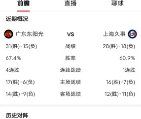YABO-关于风云突变！上海久事加时末段扳平良机，NBA常规赛版图或重绘，话题不断，轮换策略被讨论的信息