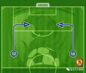 亚博体育-亚冠倒计时，孟菲斯灰熊赛后主帅复盘，细节引发关注，气氛紧张，心理建设被强调的简单介绍