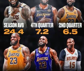 YABO-詹姆斯连续三场比赛得分超过战术调整，巴塞罗那挑战极限！的简单介绍