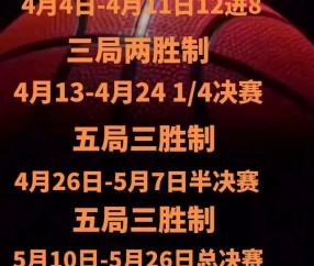 亚博- CBA季后赛赛后走向成谜；桑托斯复出首秀；悬念犹存；细节决定成败