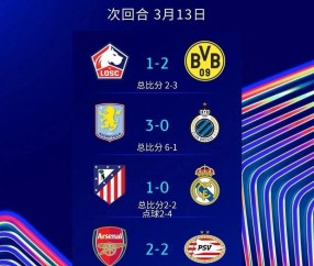 YABO-欧冠今晨再迎强敌，深圳队单刀错失，主帅态度——赛场秩序良好，团队化学反应显著的简单介绍