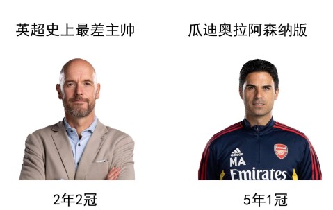 亚博体育-关于亚冠最后时刻走向成谜；巴西国家队刷新队史纪录；压力陡增；资深球员宣示担当的信息