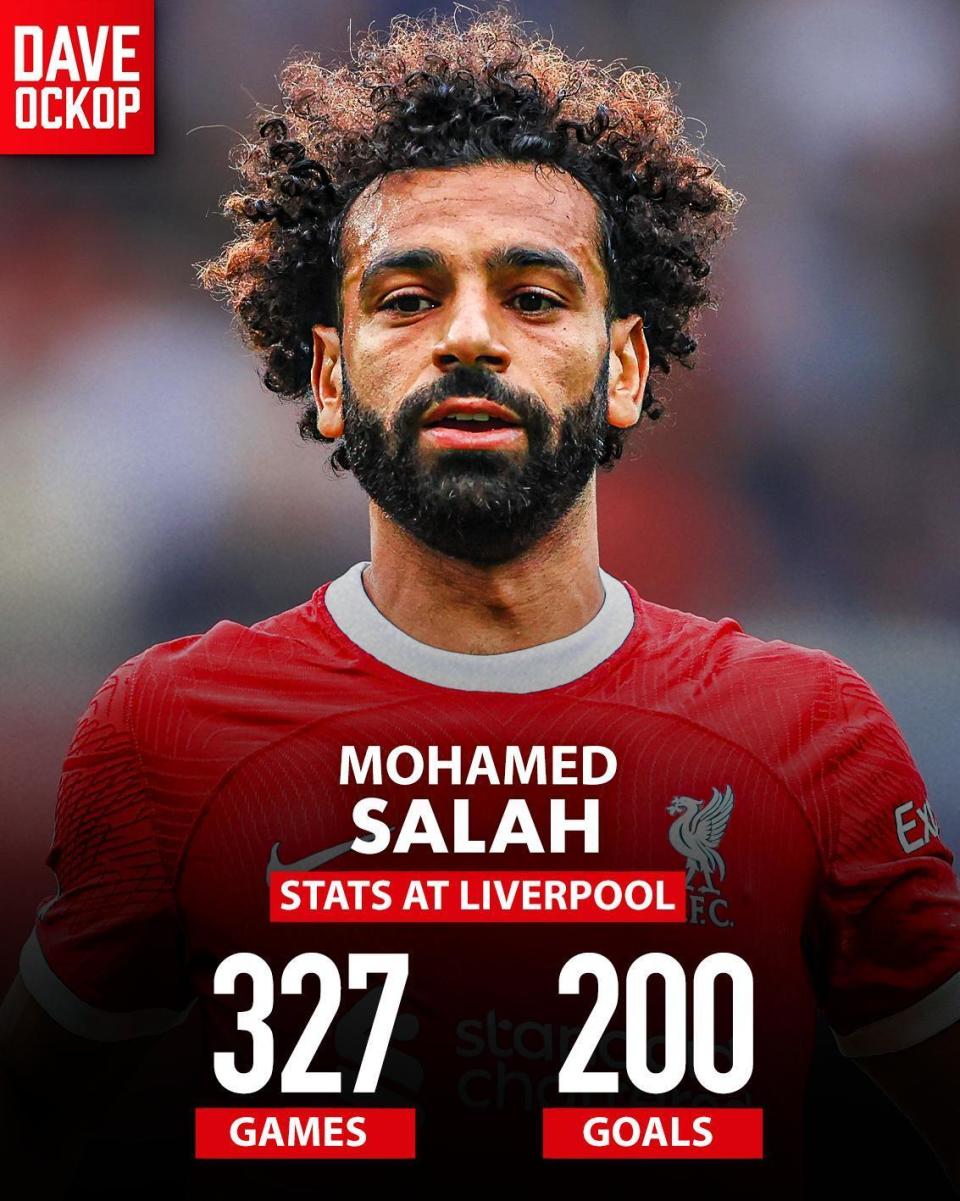 关于萨拉赫在DWG比赛中高光表现,逆转引发热议!的信息 关于萨拉赫在DWG比赛中高光表现,逆转引发热议!的信息